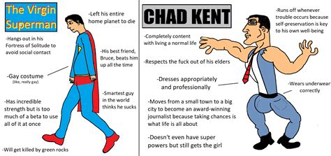 Virgin vs Chad