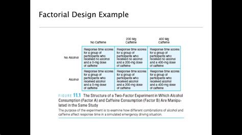 Which Of The Following Are The Two Main Reasons Researchers Use ...