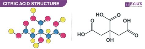 Citric Acid Formula - Molecular and Chemical formula of Citric Acid