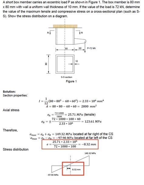 mechanical engineering - Max Tensile & Compressive Stress Question - Identify the equation ...