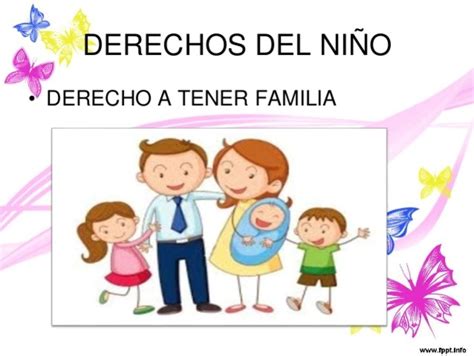 Derechos de la Familia timeline | Timetoast timelines