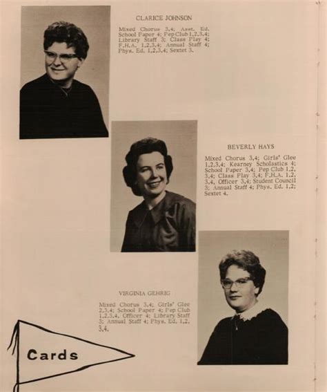 1962 Oxford High School Yearbook