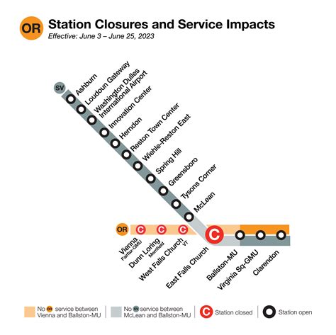 Silver Line Metro Stations