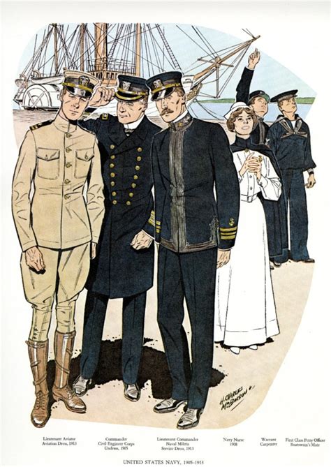 Uniforms of the U.S. Navy 1905-1913