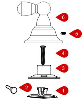 Set Screw Hardware System - Moen Solutions