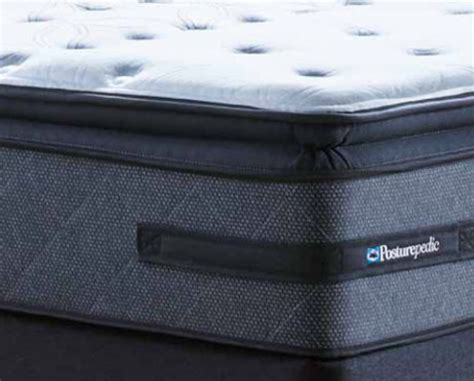 Sealy Posturepedic Hybrid Series - Mattress Reviews | GoodBed.com