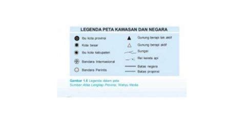 10+ Soal & Kunci Jawaban Materi Belajar IPS Kelas 4 SD, Ilmu untuk Mempelajari atau Membuat Peta ...