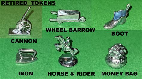 Monopoly Tokens You Choose - Etsy