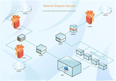 Télécharger EDraw Network Diagram Maker (gratuit) Windows - Clubic