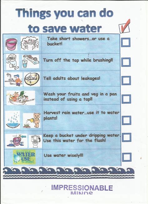 Water conservation- using water wisely - Impressionable Minds - a blog for children & parents