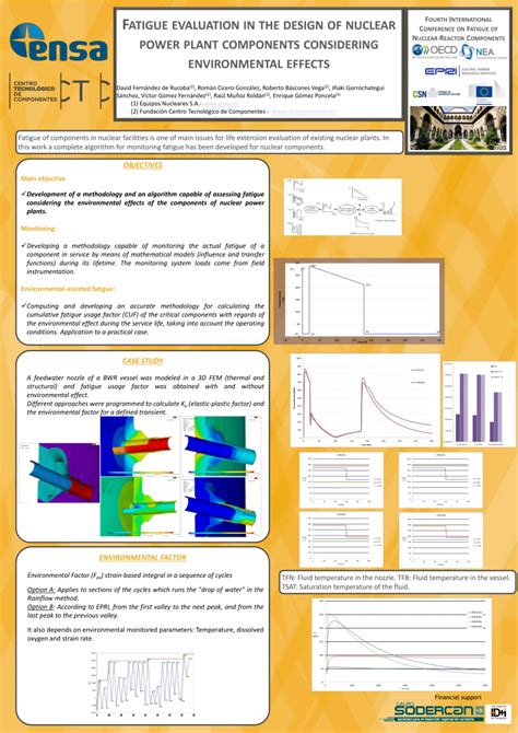 (PDF) FATIGUE EVALUATION IN THE DESIGN OF NUCLEAR POWER PLANT ...