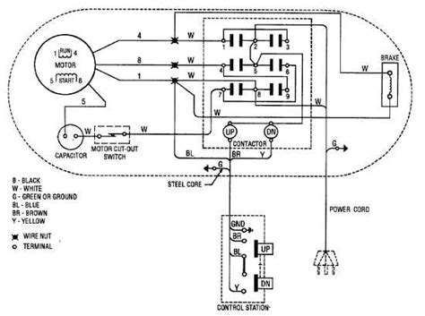 Budgit Hoist Wiring Schematic