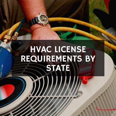 HVAC License Requirements by State | FieldPulse