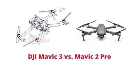 DJI Mavic 3 vs. Mavic 2 Pro: Specs compared on DJI’s flagship drones