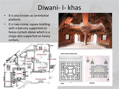 Architecture during the reign of Akbar