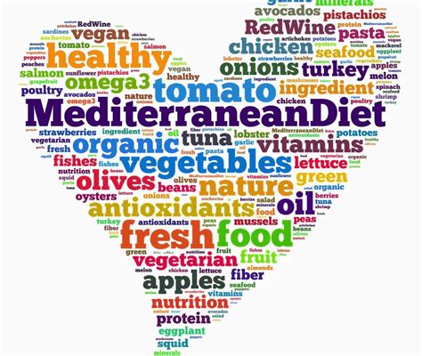 Health Benefits of Following a Mediterranean Diet – American Baptist Homes of the Midwest