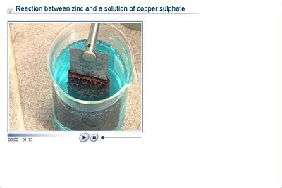 Chemistry - Lower Secondary - YDP - Animation - Reaction between zinc and a solution of copper ...