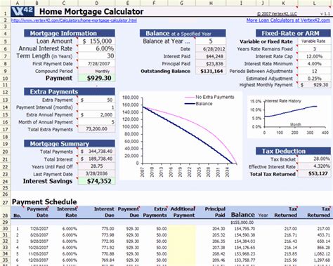 50 Calculating Mortgage Payments In Excel