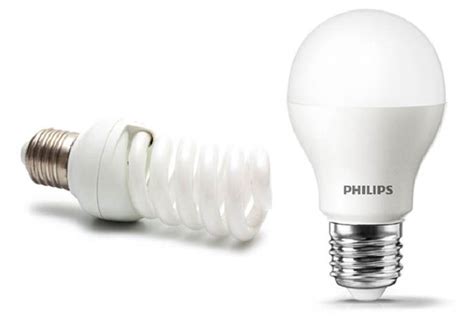 Do LED Light Bulbs Really Save You Money?