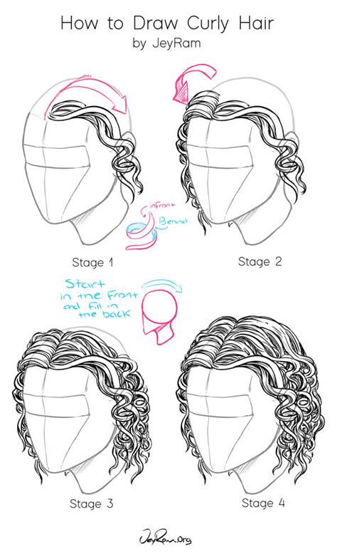 How to Draw Curly Hair: Step by Step Art Tutorial - JeyRam Spiritual Art