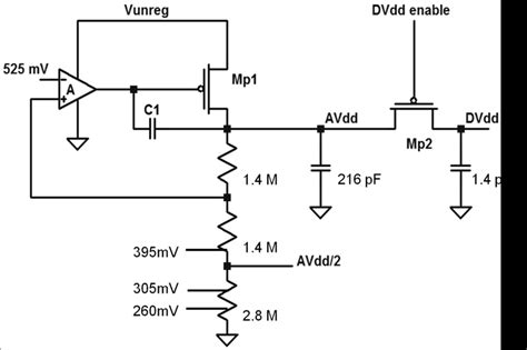 Linear regulator for analog and digital circuitry. | Download Scientific Diagram