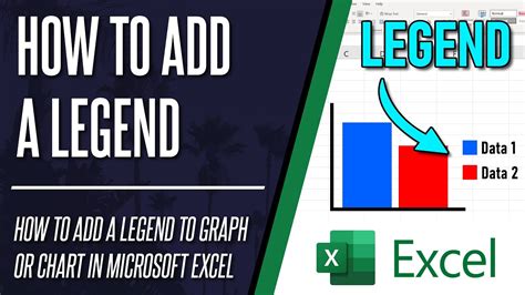 How to Add a Legend/Key to Graph in Microsoft Excel - YouTube