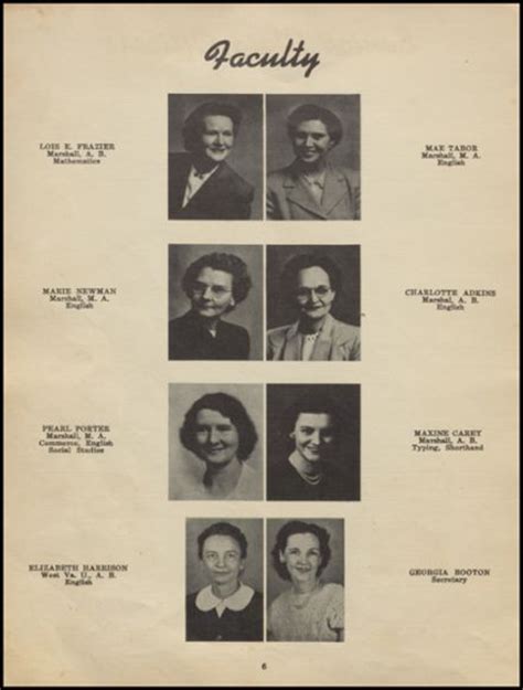 Explore 1950 Wayne High School Yearbook, Wayne WV - Classmates