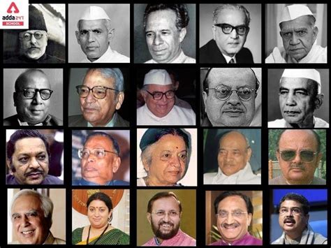 Education Minister of India 2023, List since Independence (1947-2023)