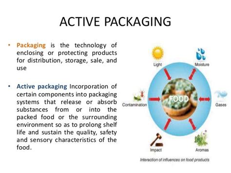 Active Packaging