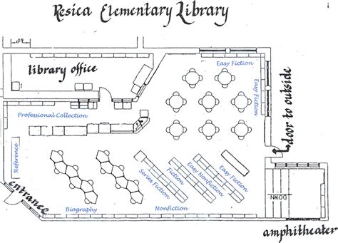 Primary School Library Layout Design Ideas - BEST HOME DESIGN IDEAS