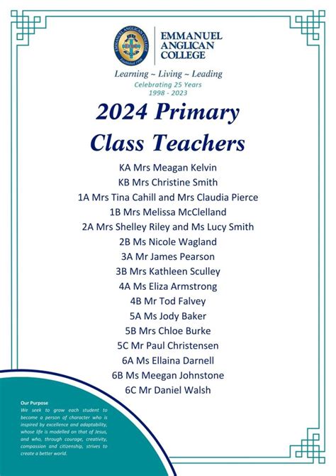 2024 Primary Class Teachers - Emmanuel Anglican College