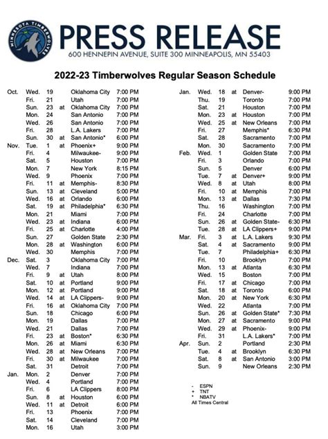 NBA Offseason: Timberwolves Announce Their 2022-23 Season Schedule ...