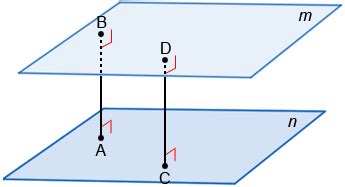 Parallel planes