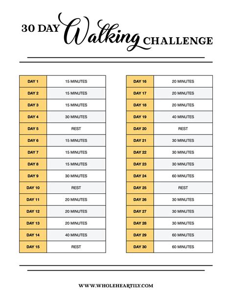 30 Day Walking Challenge for Beginners – Whole Heartily