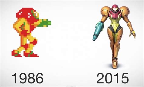 Video Game Characters: Then And Now | Broadsheet.ie