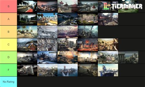 All BO2 Maps Tier List (Community Rankings) - TierMaker