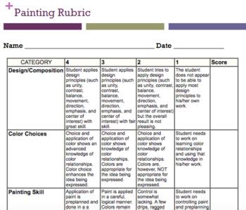 Painting Rubric by Curt's Journey | TPT