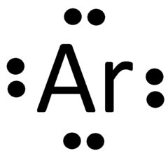 Argon: Argon Electron Dot Diagram