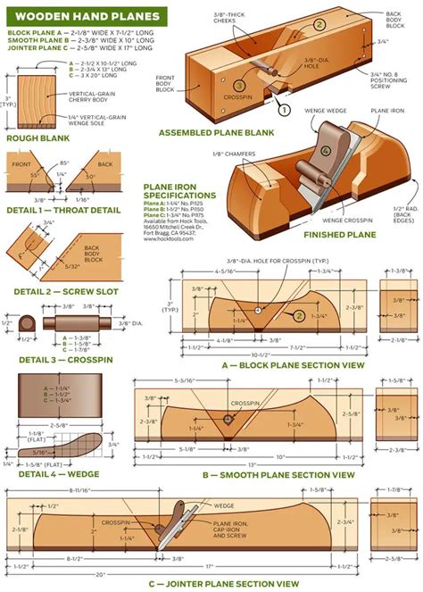 Woodworking Tools