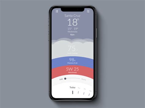 Weather App Animation by Pedro Aires on Dribbble