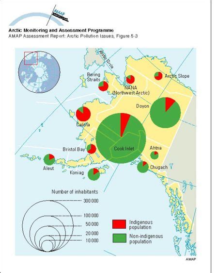 Total and indigenous populations of Arctic Alaska, by Native Regional Corporation region - Maps ...