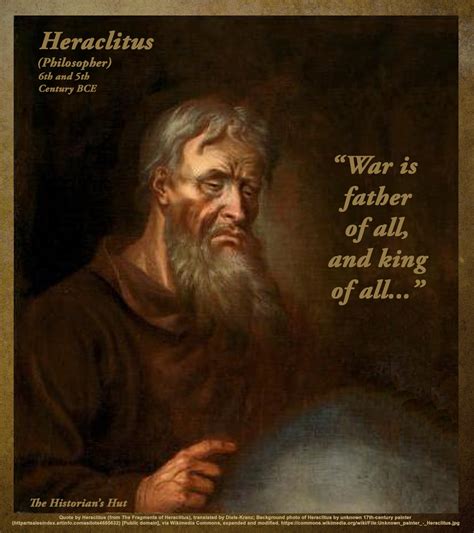 The Historian's Hut Quote Pictures: Heraclitus