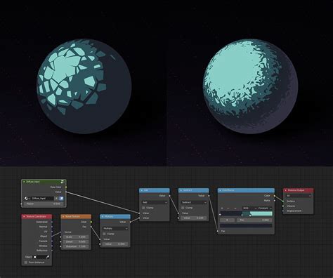 Experiments with NPR/Toon shading in Eevee - Support / Tutorials, Tips and Tricks - Blender ...