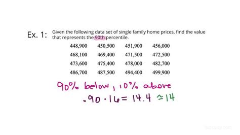 How to Find 75th Percentile of Data