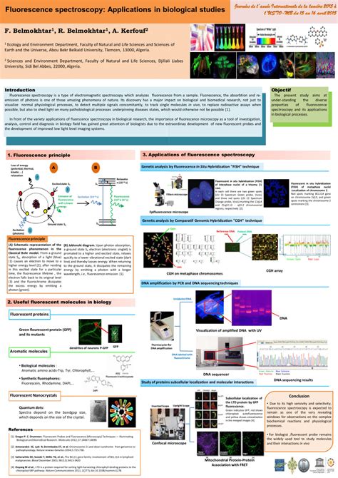 (PDF) Fluorescence spectroscopy: Applications in biological studies