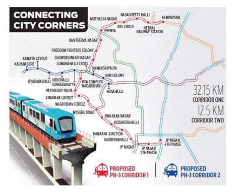 Bengaluru: Centre Receives Proposal For Namma Metro Phase III, 44.65 Km Length To Have Two Corridors