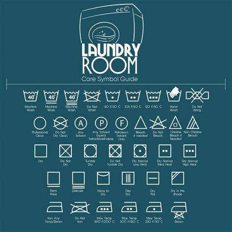 Laundry Care Symbol Chart - 10 Free PDF Printables | Printablee