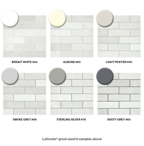 Choosing Grout for Cloé's White Subway Tile | White subway tile ...