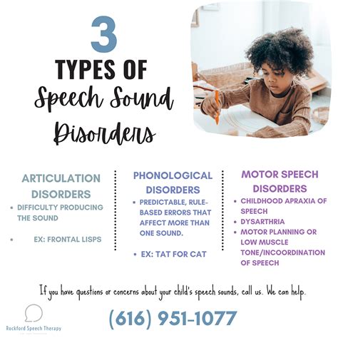 The 3 Types Of Speech Sound Disorders