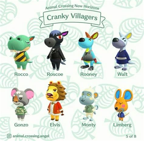 Cranky Villagers ACNH | Animal crossing, Animal crossing characters ...